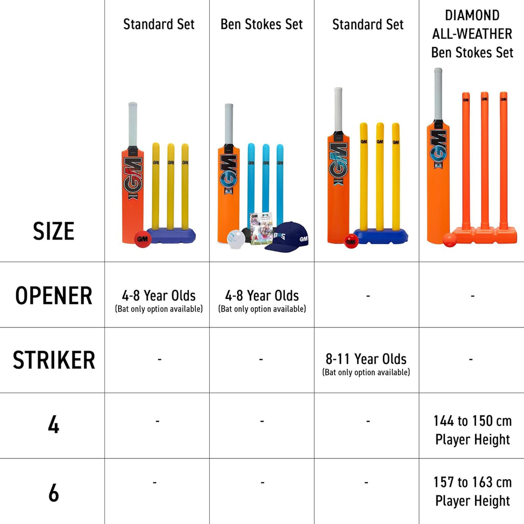 Cricket set GM OPENER SET